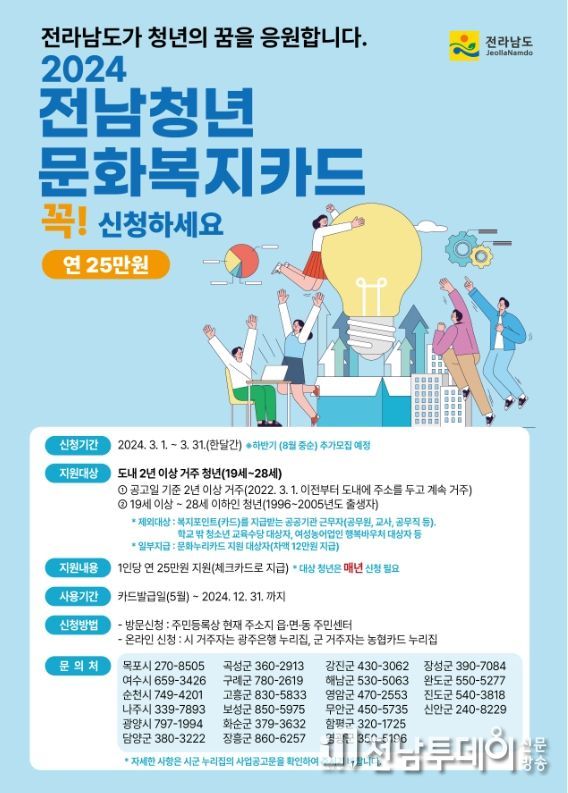 보성군, 2024년 전남 청년 문화복지카드 신청‧접수