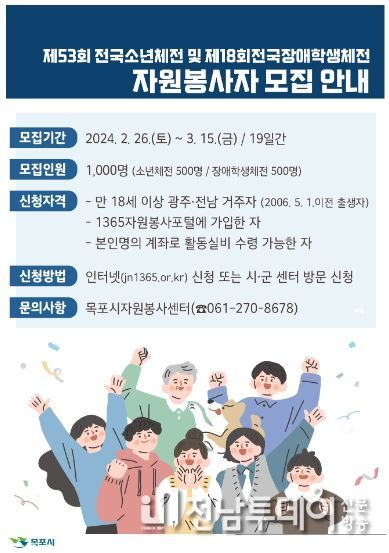 목포시가 5월에 열릴 전국장애학생체전·제53회 전국소년체전을 성공적으로 이끌 자원봉사자 1,000명을 모집한다. / 목포시 제공
