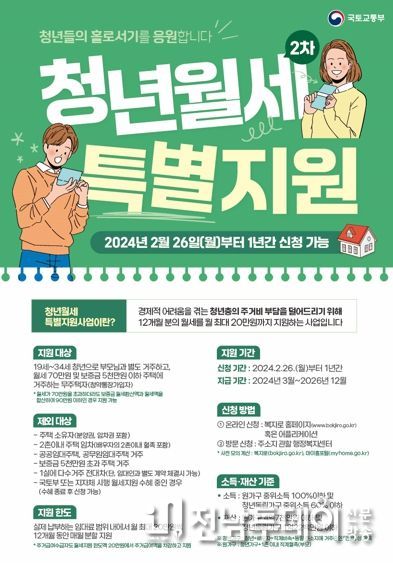 청년 월세 한시 특별지원 2차 사업 홍보 포스터