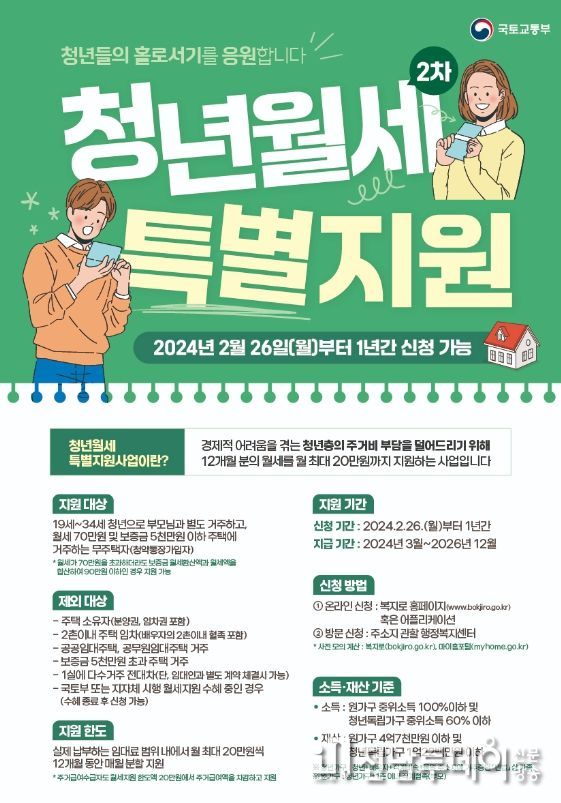 광주 서구, 청년월세 연간 240만원 지원