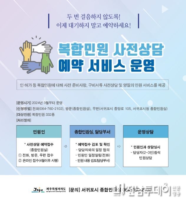 복합민원 사전상담 예약 서비스 홍보물