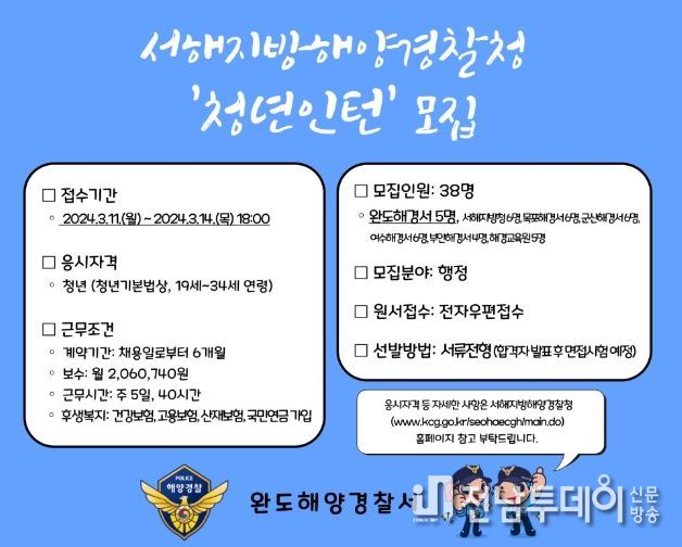 완도해경, 청년인턴 5명 채용 모집 홍보물