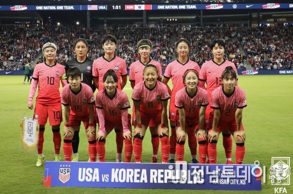 2021년 미국 원정 평가전 당시 여자대표팀