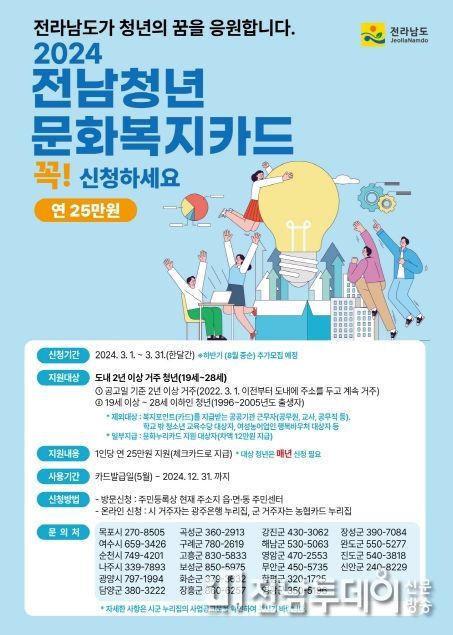 영광군, 2024년 전남청년 문화복지카드 대상자 모집