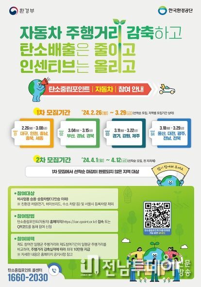 여수시, 자동차 탄소중립포인트제 참여자 모집