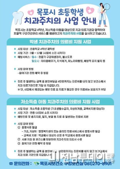 목포시가 취약계층 초등학생들 위해 치과 의료비를 지원한다. / 목포시 제공
