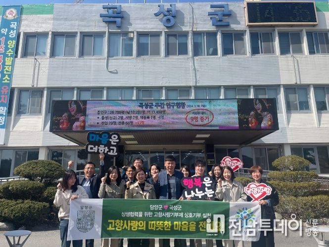 담양군 축산원예과-곡성군 유통축산과, 고향사랑기부금 상호기부 협약