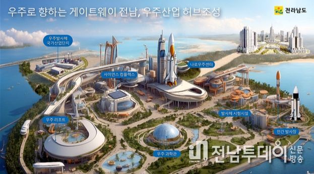 우주산업 허브 조성 조감도