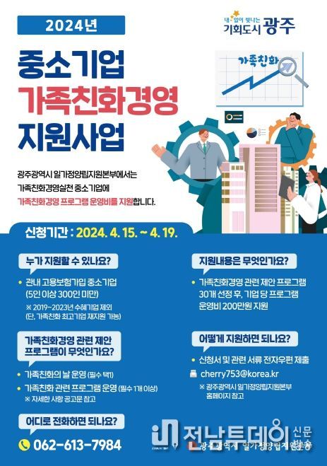 광주광역시, 중소기업 가족친화경영에 200만원 지원