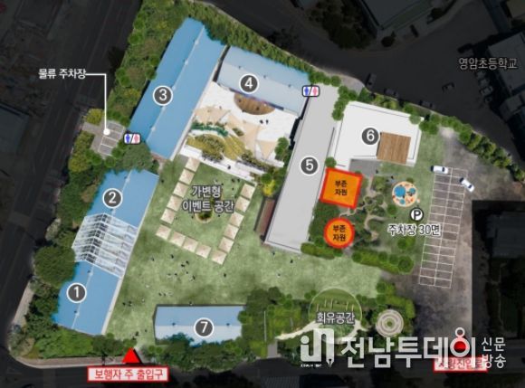 대동공장문화재생사업