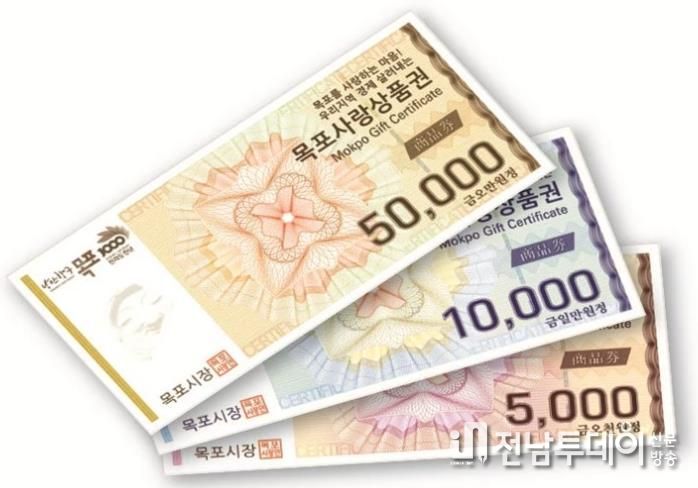 목포사랑상품권, 할인율 7%로 상향 조정