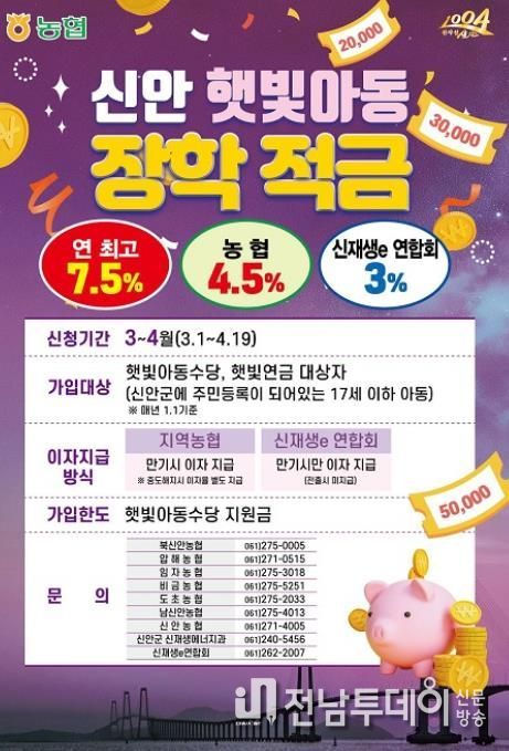 신안군, 상반기 적극행정 우수사례 선정