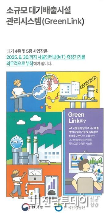 순천시, 소규모 대기배출시설 사물인터넷 측정기기 설치 지원
