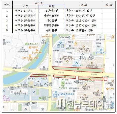 명칭변경 현황 및 위치도