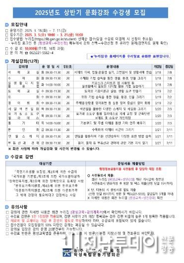 2025년도 상반기 평생교육프로그램(성인 문화강좌)