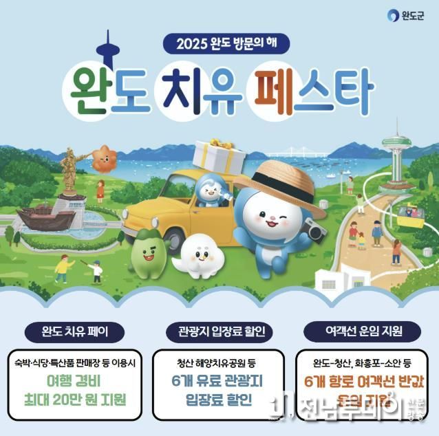 2025 완도 방문의 해 '치유 페스타'가 시작됐다!