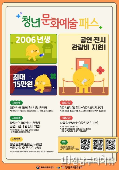 2006년생 청년에게 15만 원의 청년문화예술패스 지원
