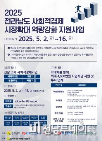 사회적경제 시장확대 역량강화 지원사업 홍보물