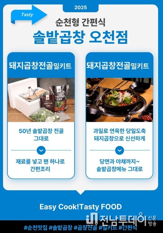 ‘순천 대표 맛집 밀키트’ 7종 출시