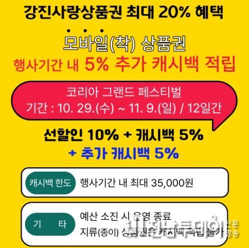 모바일(착) 강진사랑상품권, 5% 추가 캐시백 지원