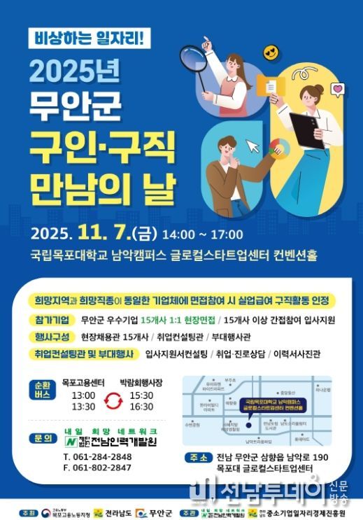 2025년 무안군 구인·구직 만남의 날 포스터