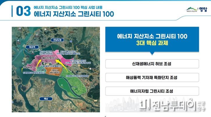 영암군 에너지 자립도시 정책 ‘순풍에 돛’ 달아