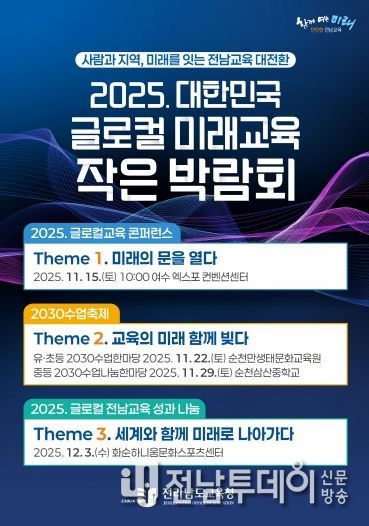 ‘2025. 대한민국 글로컬 전남교육 작은 박람회’ 포스터