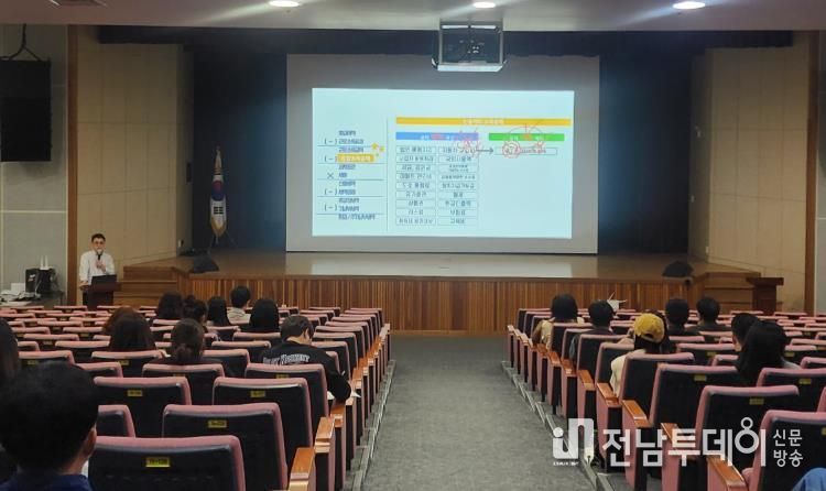 목포상의, 중소기업 재직근로자 대상‘기업결산 실무 무료교육’개최