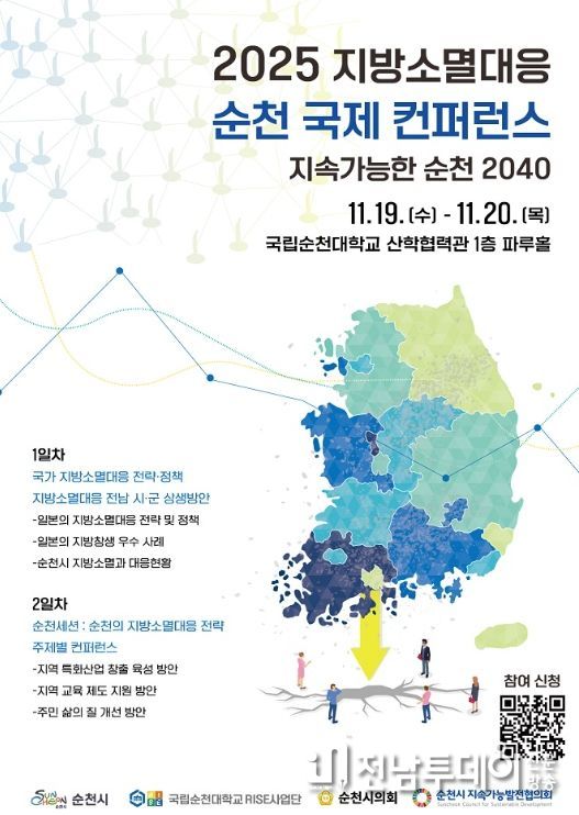 ‘2025 지방소멸 대응 국제 컨퍼런스’