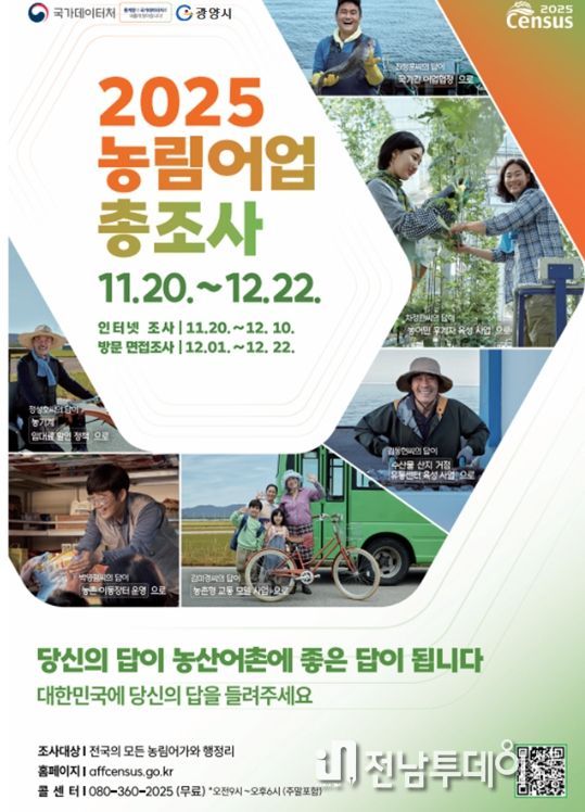 광양시, ‘2025 농림어업총조사’ 실시