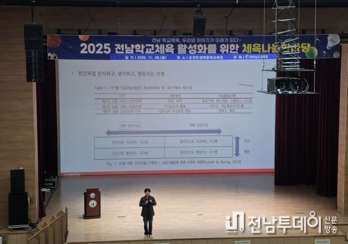 2025 전남학교체육 활성화를 위한 체육나눔한마당
