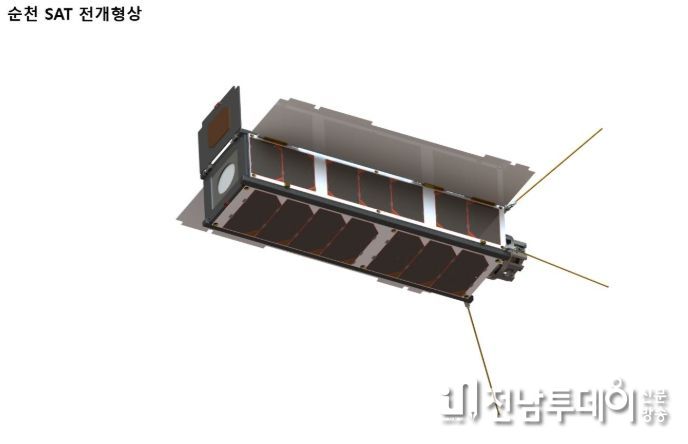 순천 SAT 전개형상