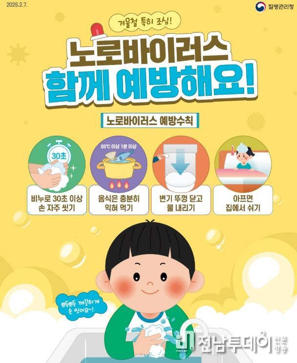 노로바이러스 예방수칙 홍보 포스터