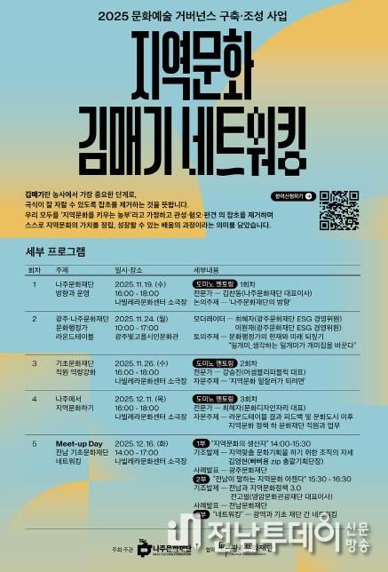 나주문화재단이 오는 12월 16일 나빌레라문화센터 소극장에서 광주·전남권 문화재단이 함께하는 ‘밋업데이’를 개최한다.