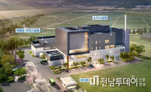 환경분야 국비 확보