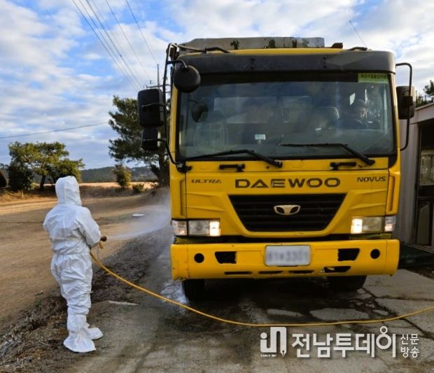 장성군, 조류독감 청정지역 사수 총력