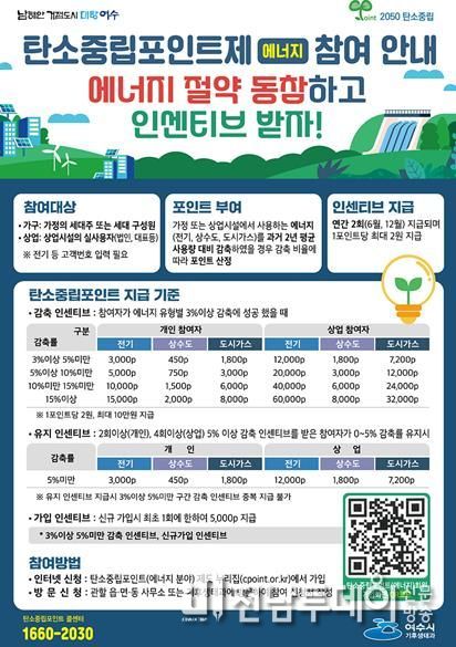 탄소중립포인트제 에너지분야 참여안내 포스터