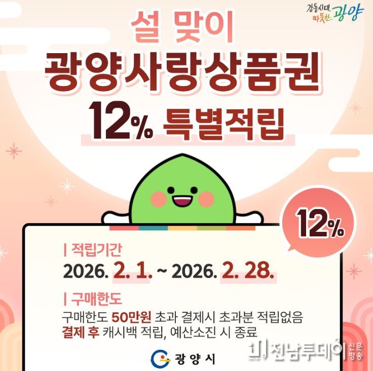 설 명절 소비 진작을 위한 ‘광양사랑상품권’ 12% 캐시백 지급