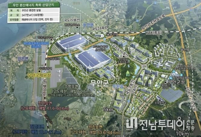 무안군 반도체 공장(FAB) 유치 개념도