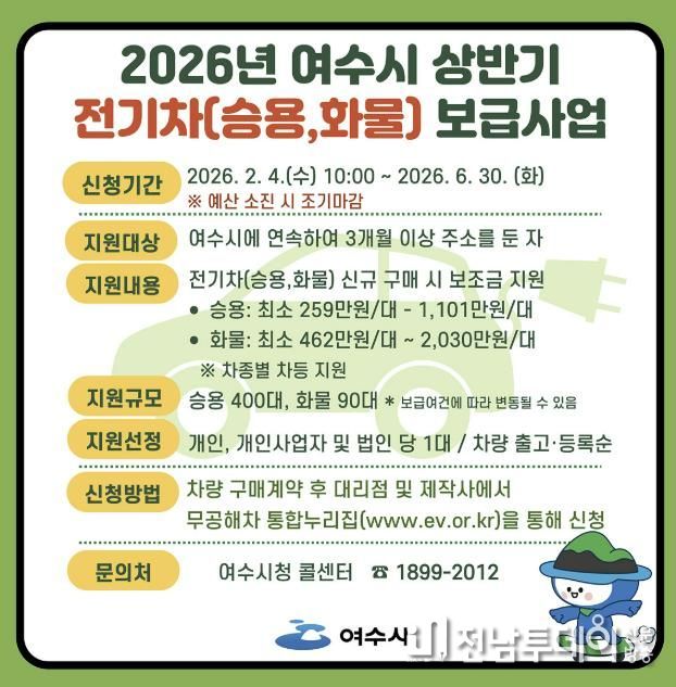 여수시가 2026년 상반기 전기자동차 구매보조금 지원사업을 추진한다.