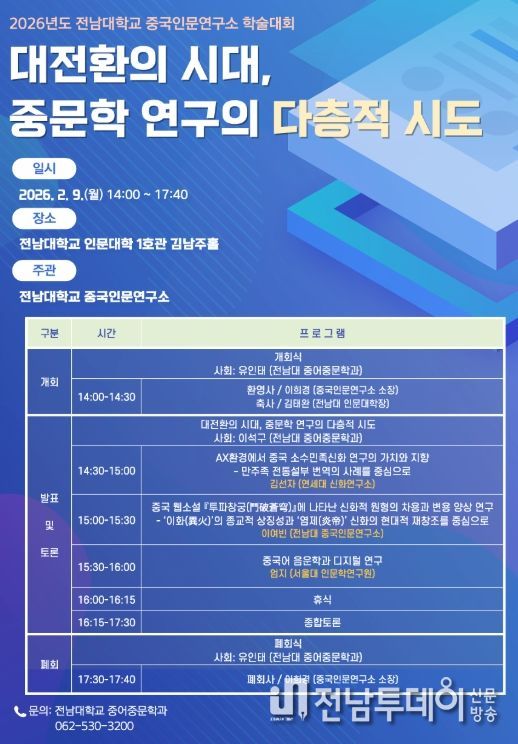 중국인문연구소, 중국인문학 연구 전환과 확장 조망