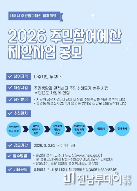 나주시 주민참여예산 제안사업 공모 안내 포스터. (사진 제공-나주시)