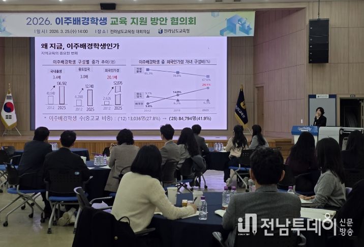 이주배경학생 교육 지원 방안 협의회