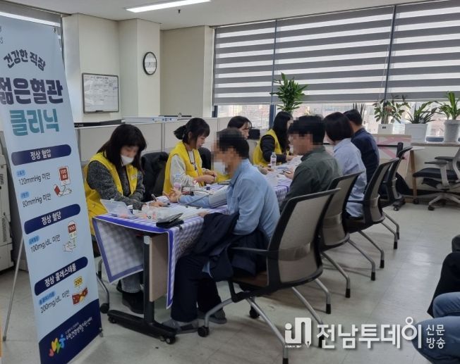 지난해 ‘젊은 혈관 클리닉’ 프로그램으로 사업장을 방문한 건강 전문가들이 직장인을 대상으로 혈압·혈당 등 건강 측정과 상담을 진행하고 있다.