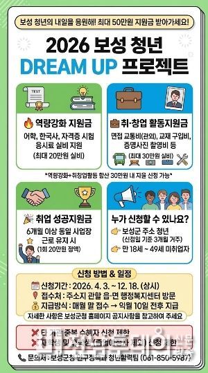 보성군, 2026년 청년 DREAM UP 프로젝트 추진_‘청년 DREAM UP 프로젝트’ 홍보 이미지